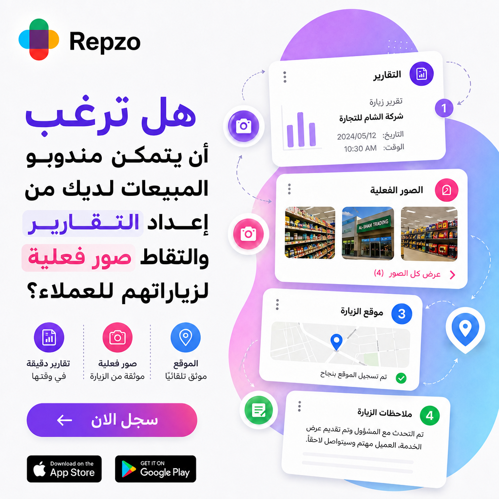 Repzo Facebook ad: خلّي فريق مبيعاتك ينجز أكثر… بذكاء أكبر.