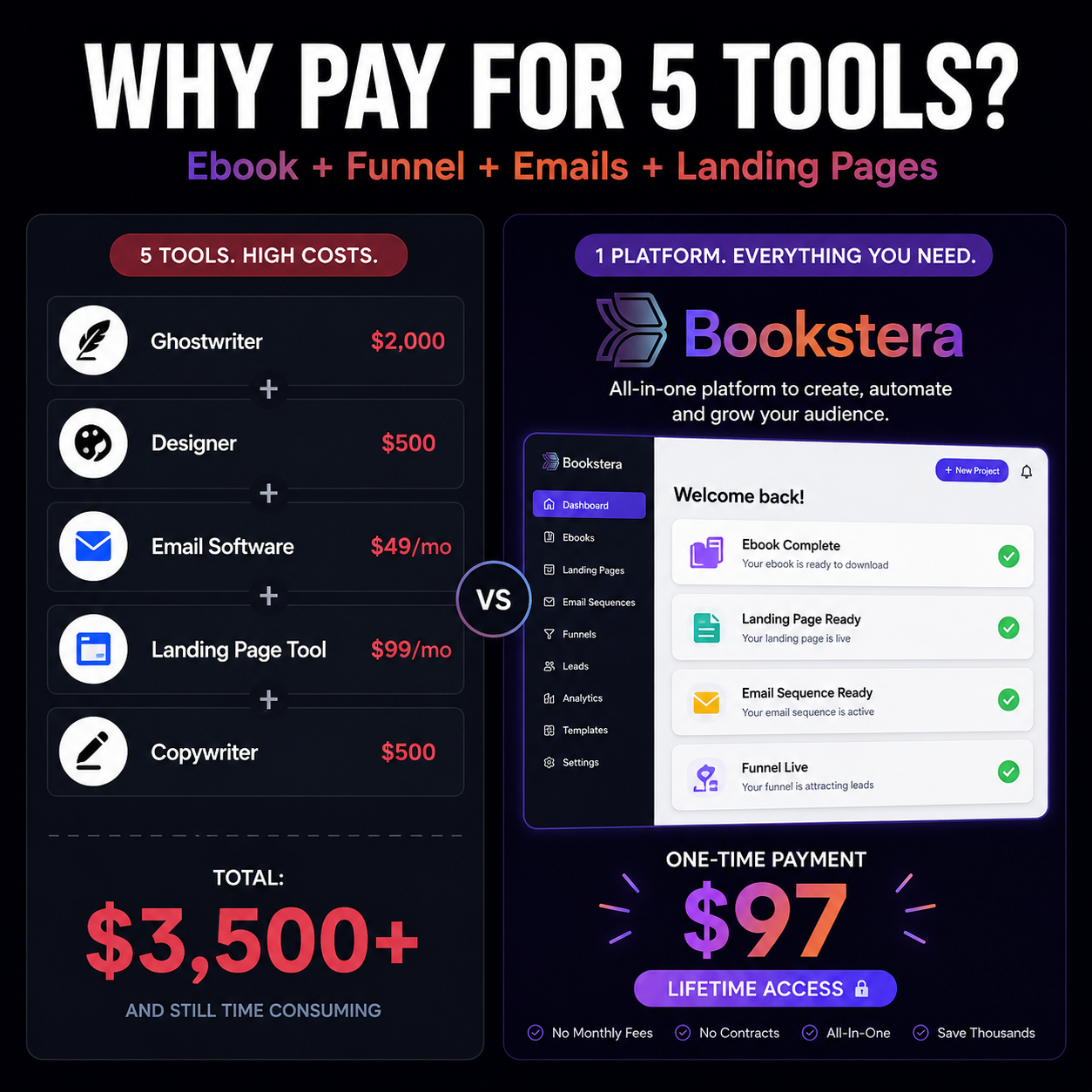 Bookstera Facebook ad