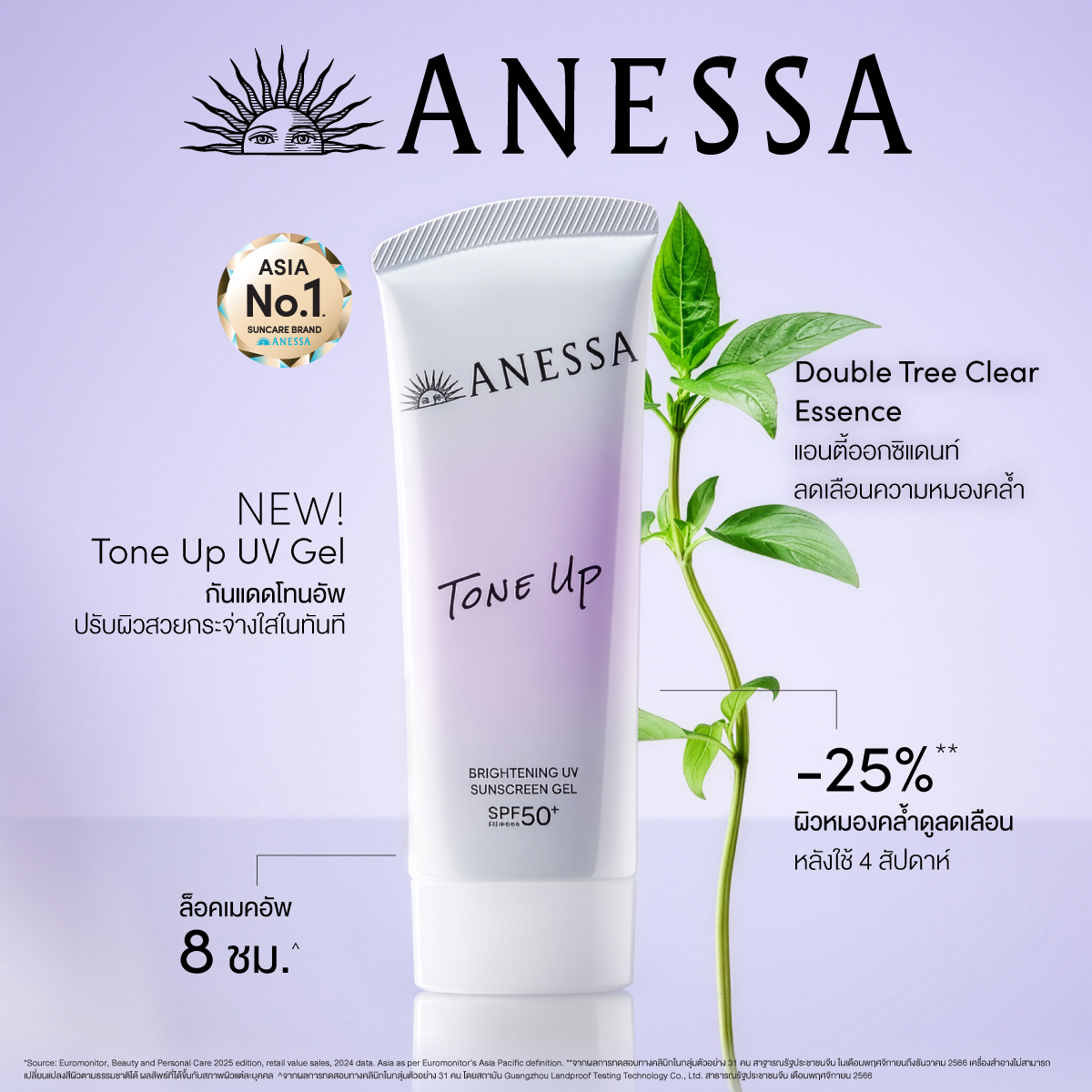 Anessa Thailand Facebook ad