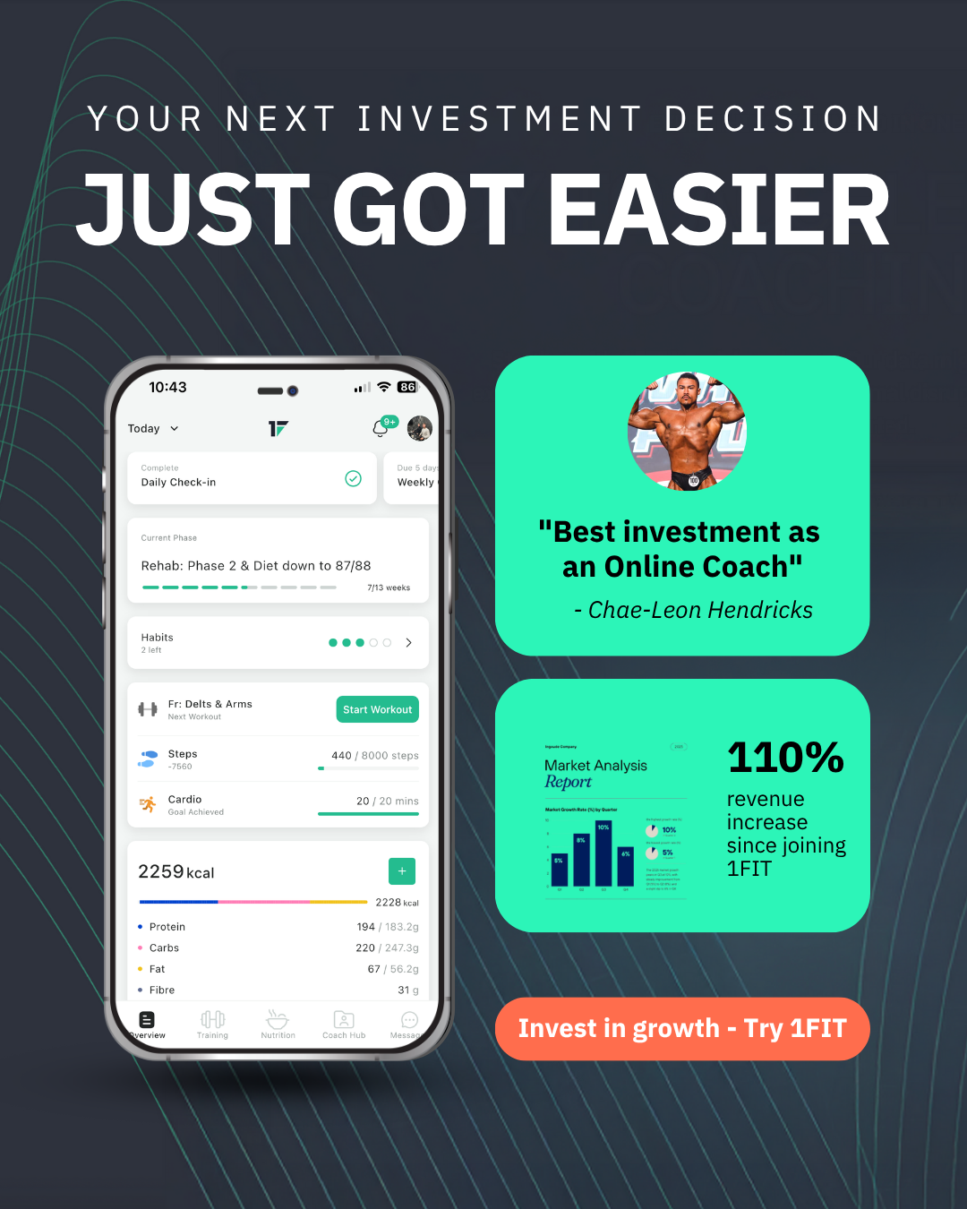 1FIT Facebook ad