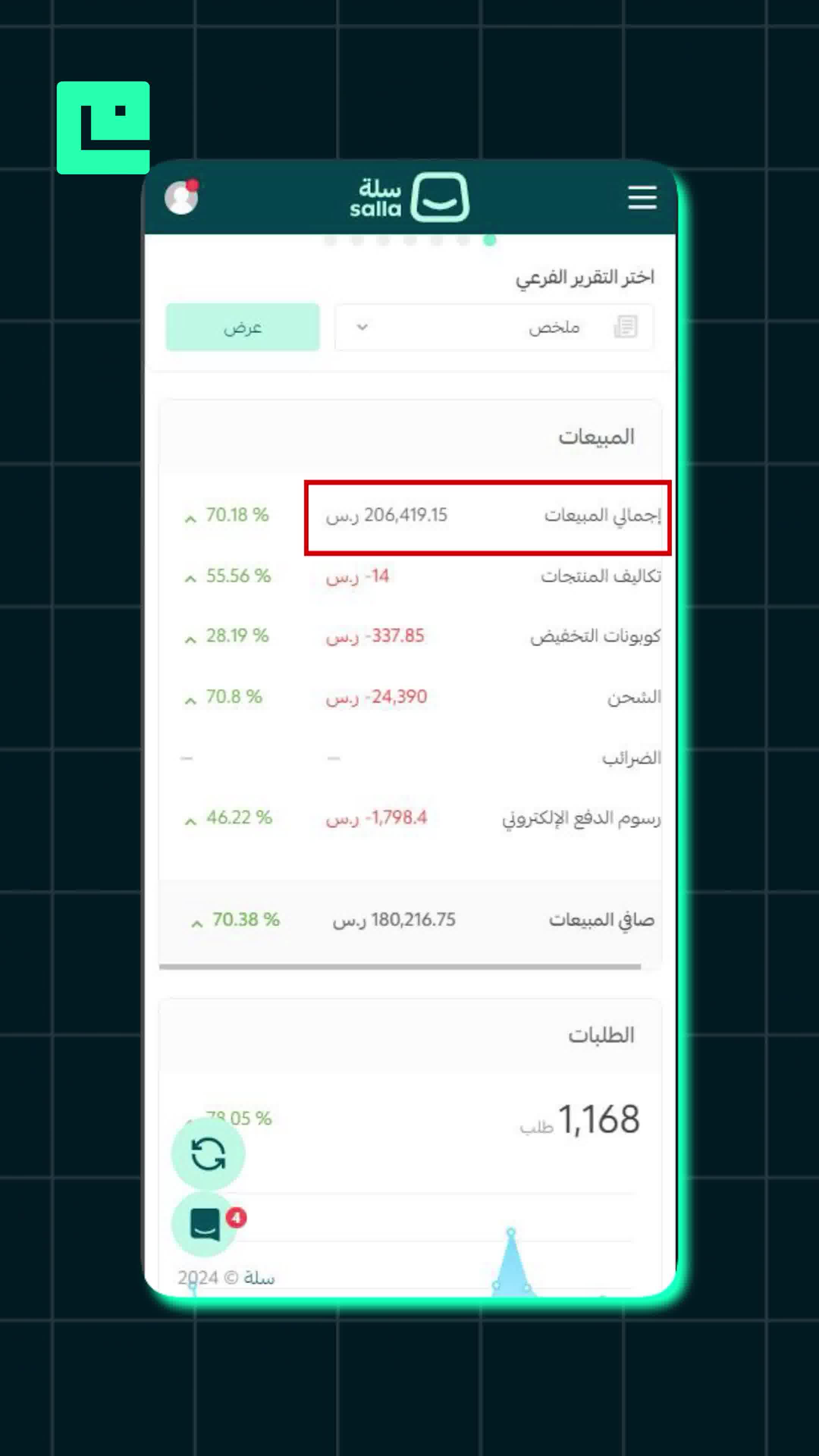 Mardoud - مردود Facebook ad: عروض مردود اليوم الوطني بدأت وتقدر تدفع 50%…