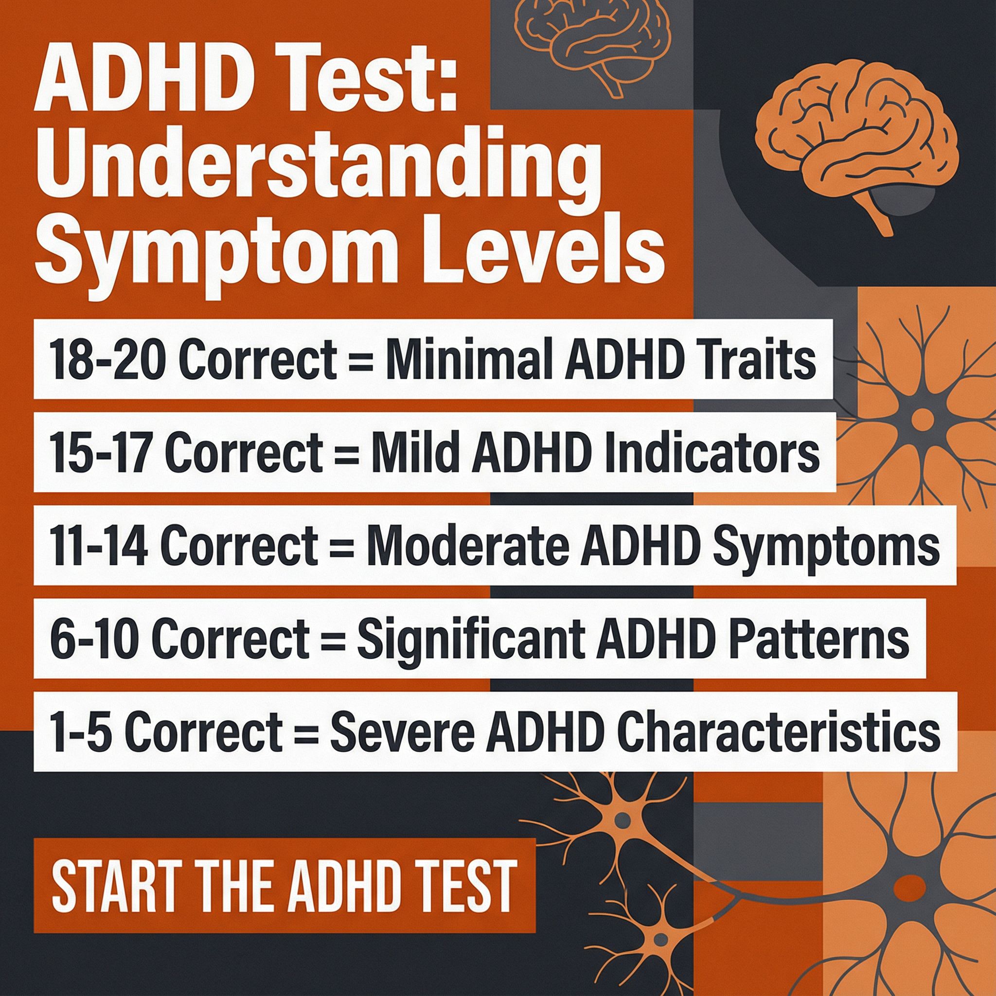 ADHD Test Facebook ad