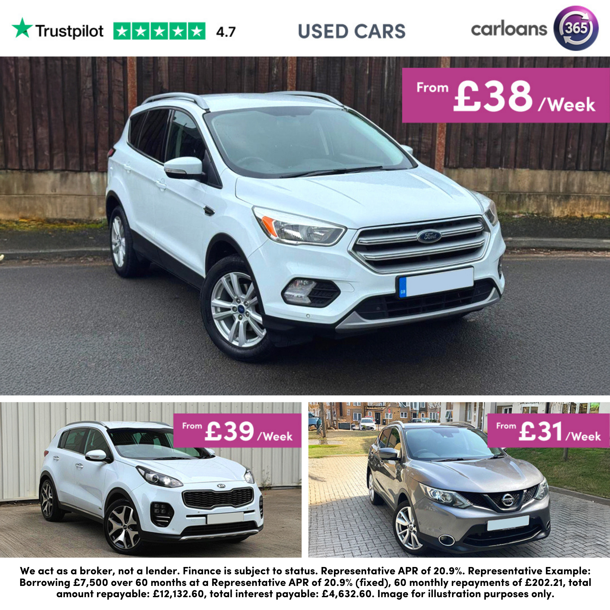 Carloans 365 Facebook ad