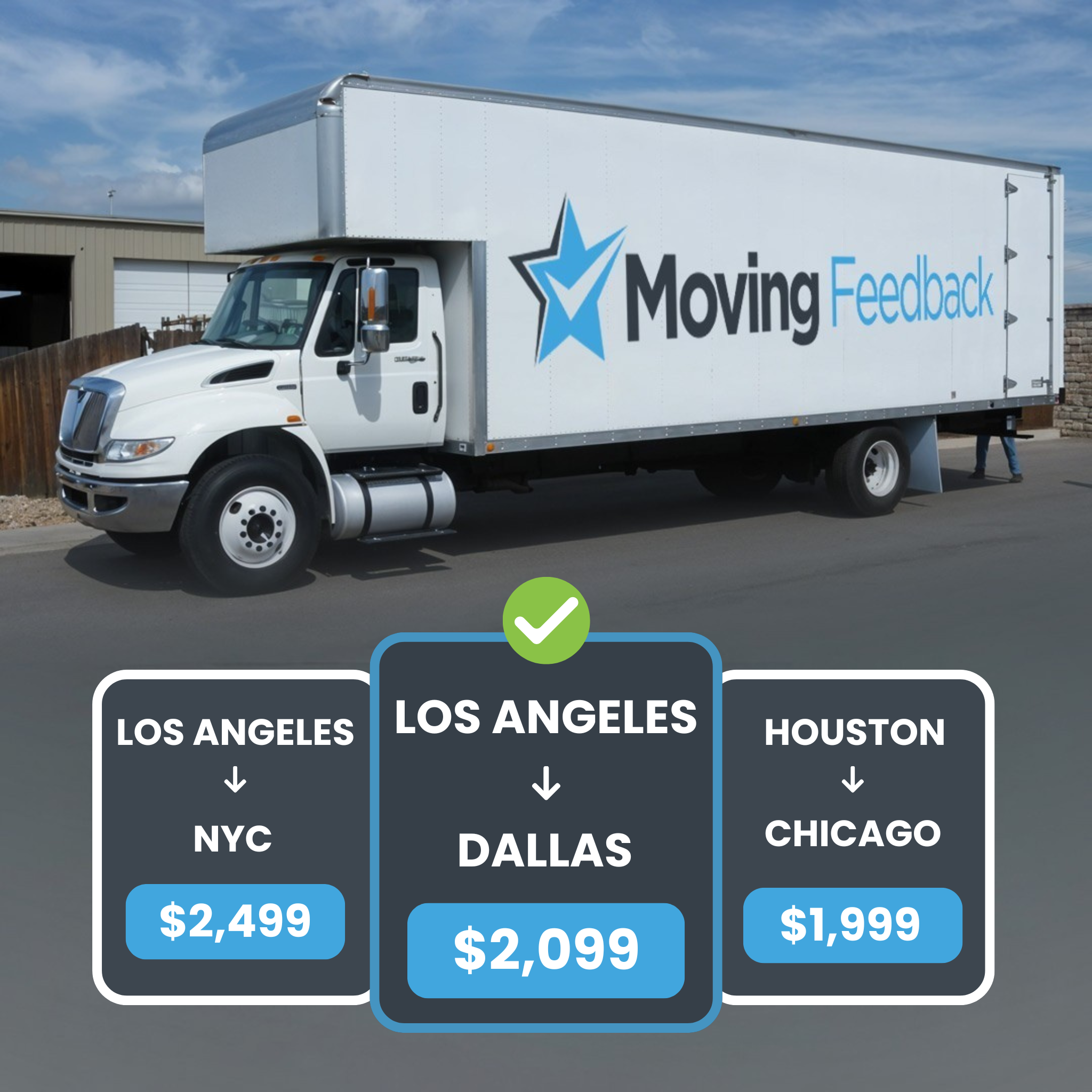 Moving Feedback Facebook ad