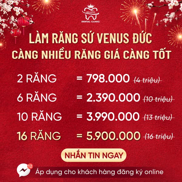 Trưởng Phòng Khám Nha Khoa Melatec - Đà Nẵng Facebook ad: Chat trong Messenger