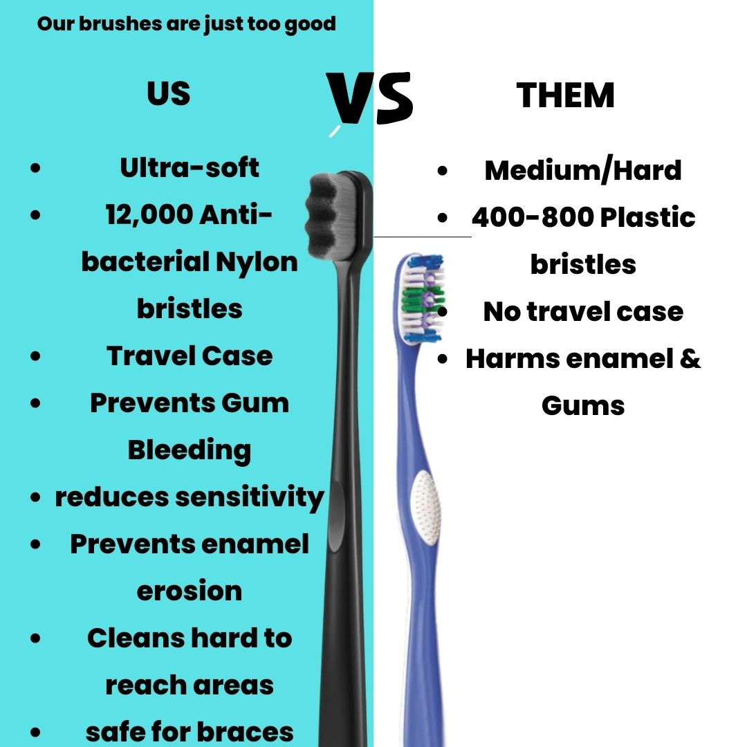 OralMax.pk Facebook ad