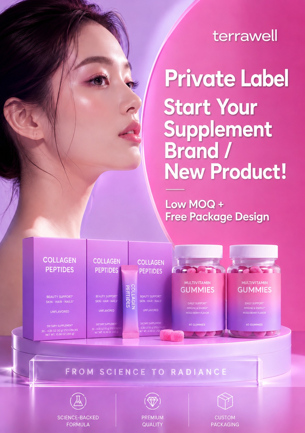 Terrawell Facebook ad