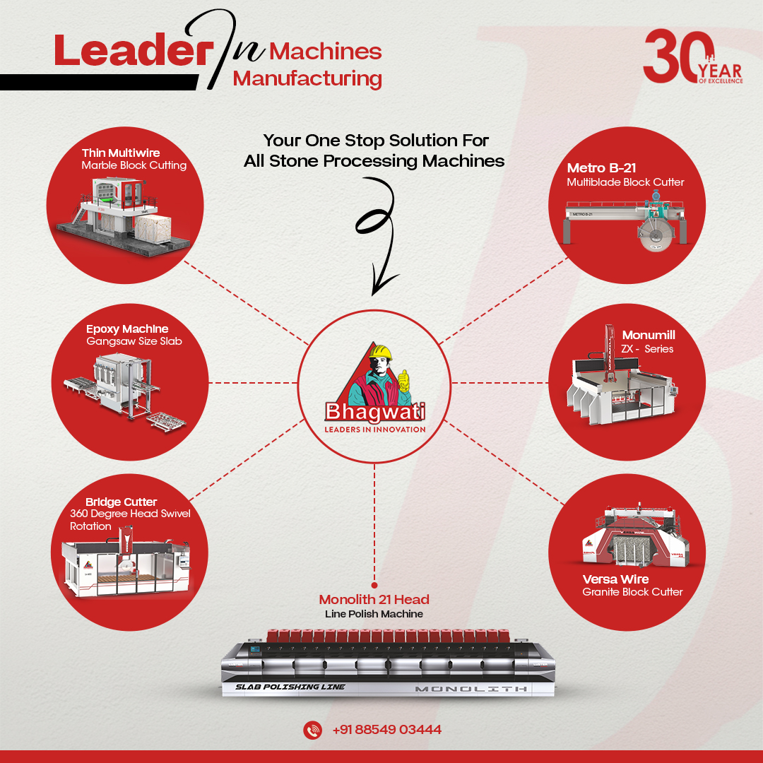 Shri Bhagwati Machines Pvt Ltd Facebook ad from Dec 7, 2025