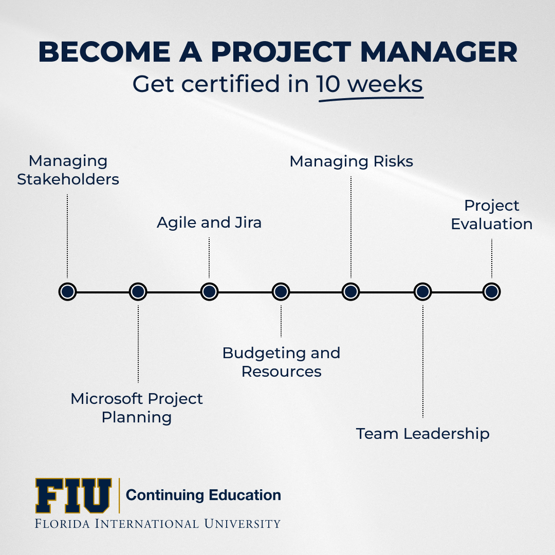 FIU Learner Marketplace Facebook ad