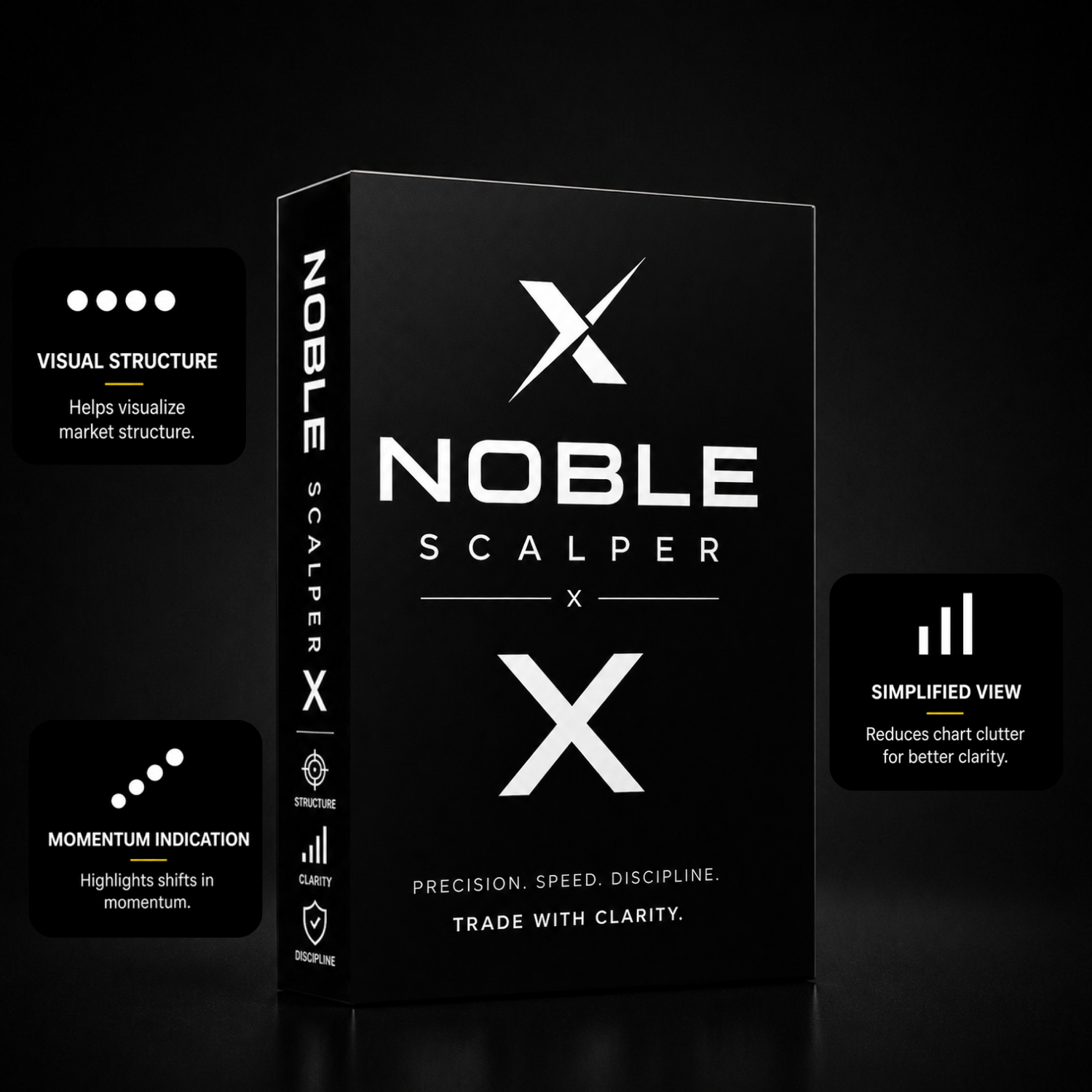 Noble Impulse Facebook ad: Noble Scalper X