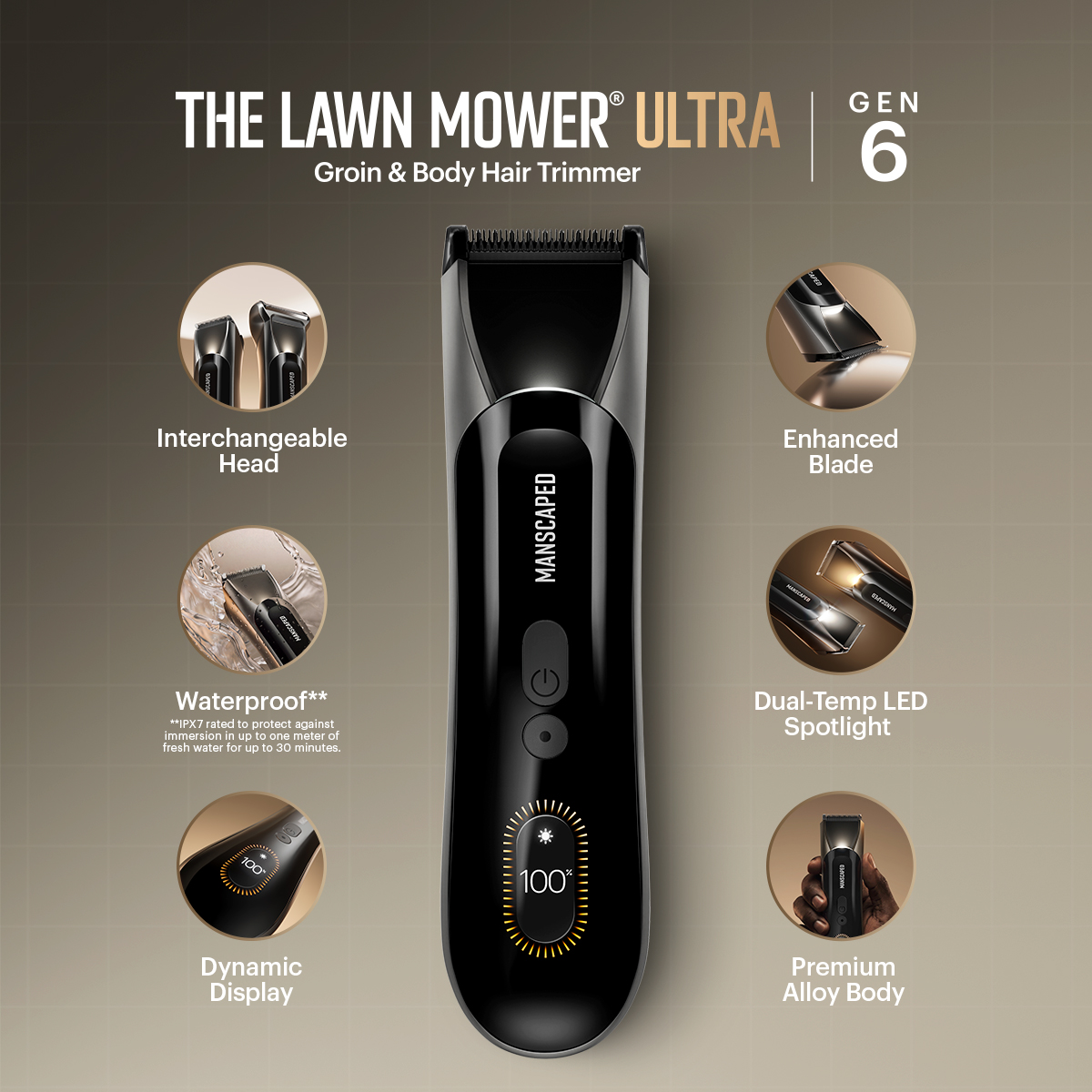 MANSCAPED Facebook ad: Meet The NEW Lawn Mower Ultra Gen 6