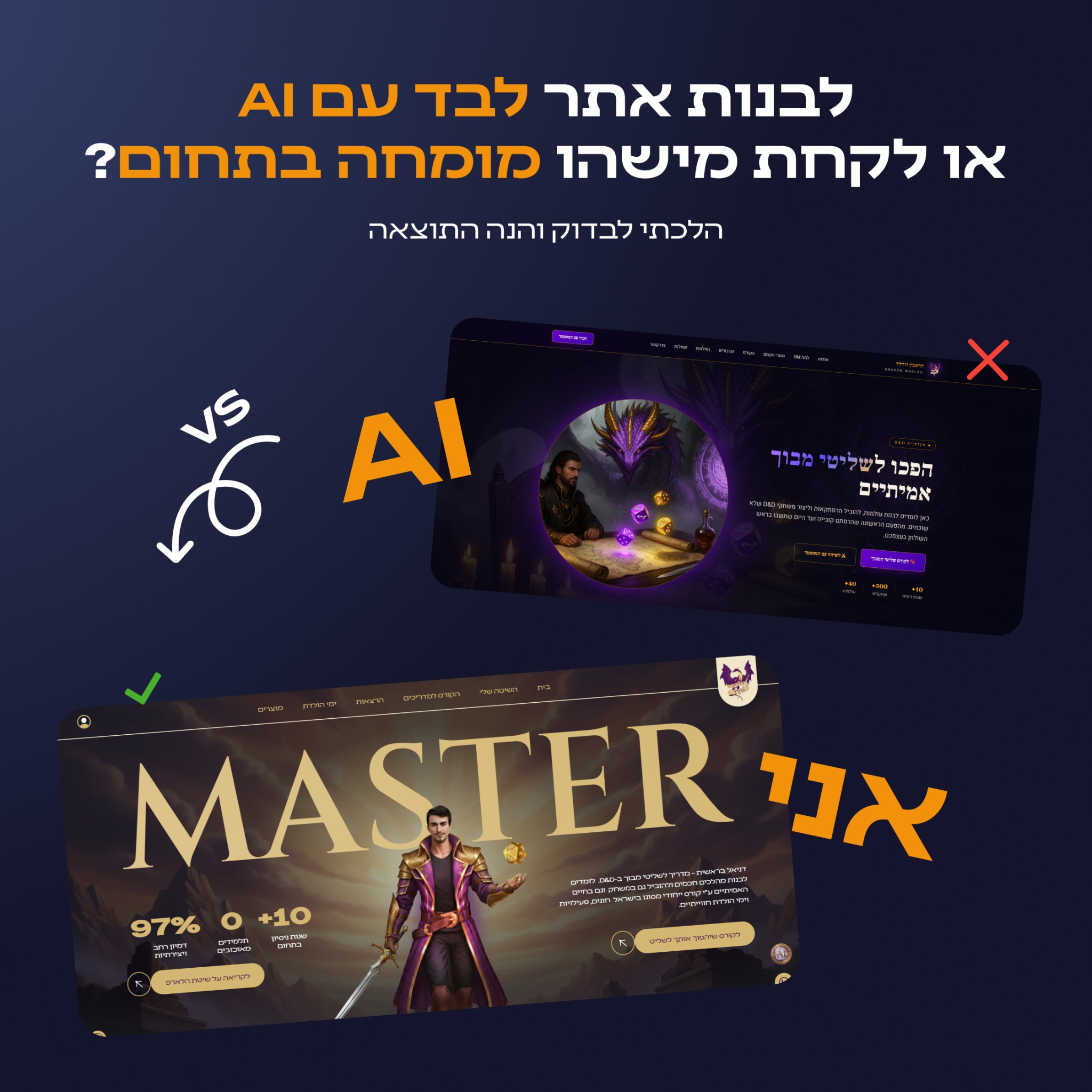 אברהם לשם. מיתוג ובניית אתרים Facebook ad: מערכת שמוכרת, לא עוד אתר