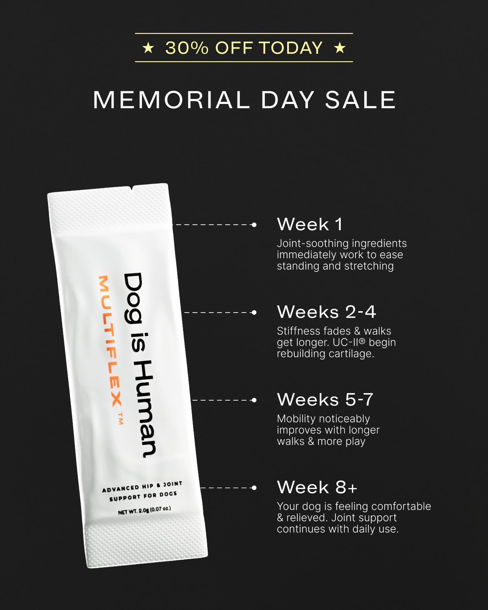 Dog is Human Facebook ad