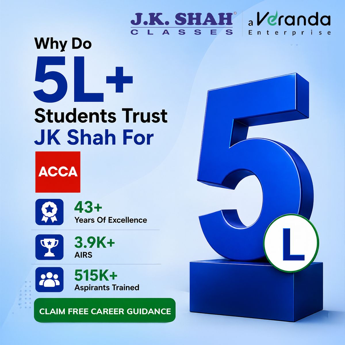 J.K.Shah Classes Facebook ad: Join India’s Most Trusted ACCA Coaching Classes!
