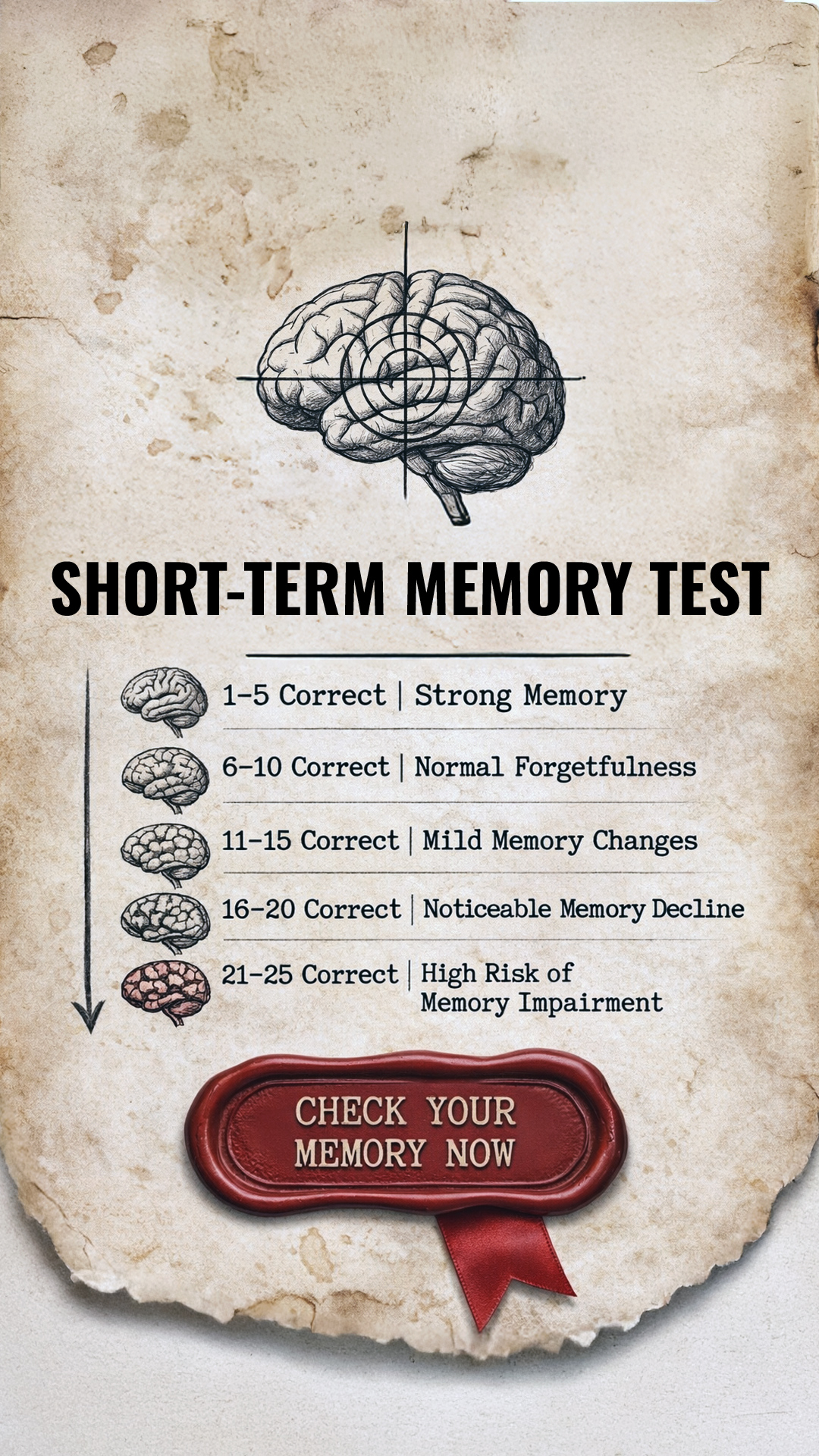 Yourselfirst: Mental Balance Facebook ad