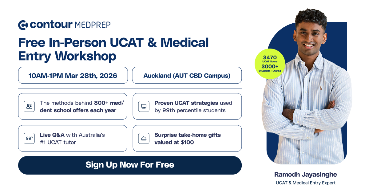 Contour MedPrep Facebook ad from Mar 4, 2026