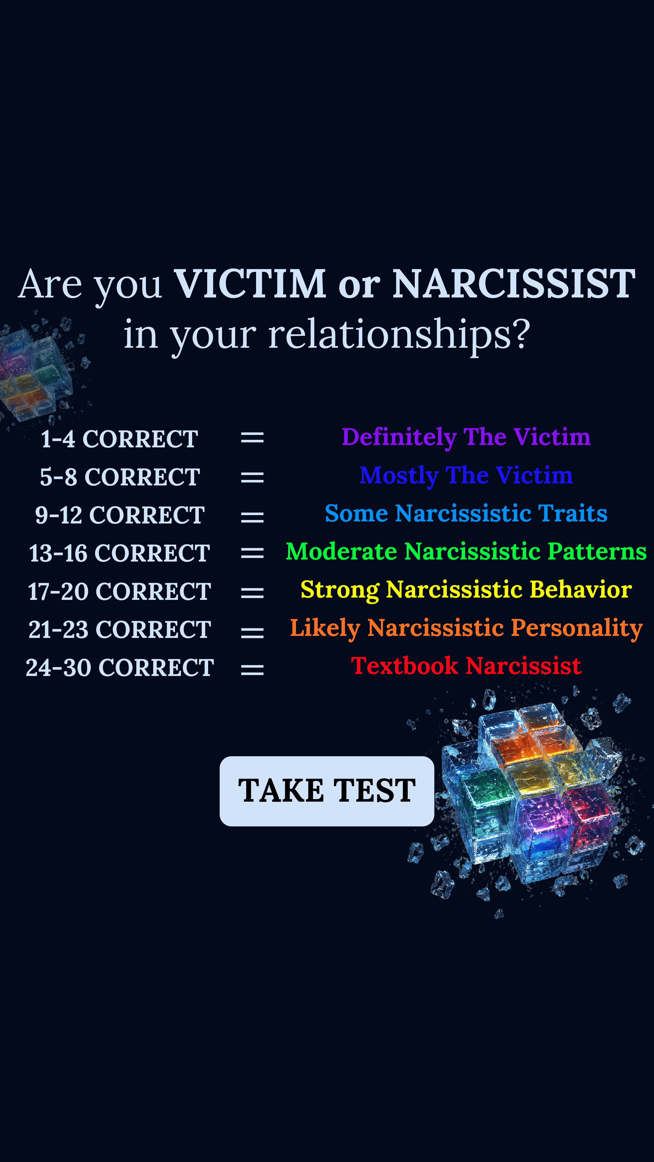 Personality Type Facebook ad