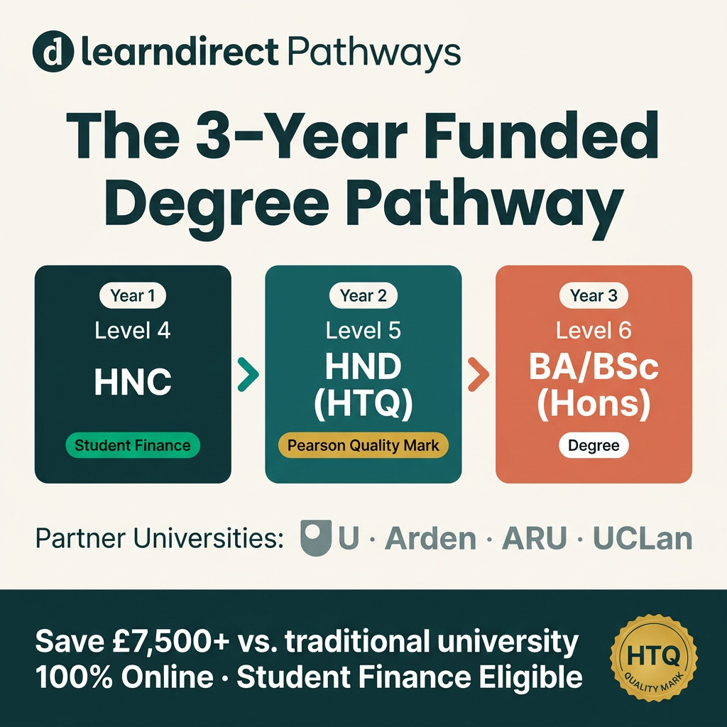 learndirect Facebook ad
