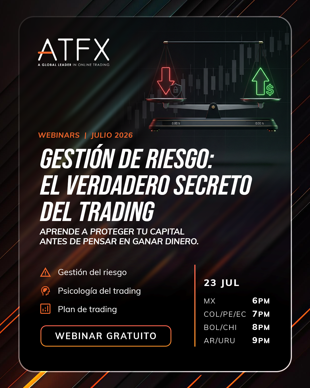 ATFX Latam Facebook ad