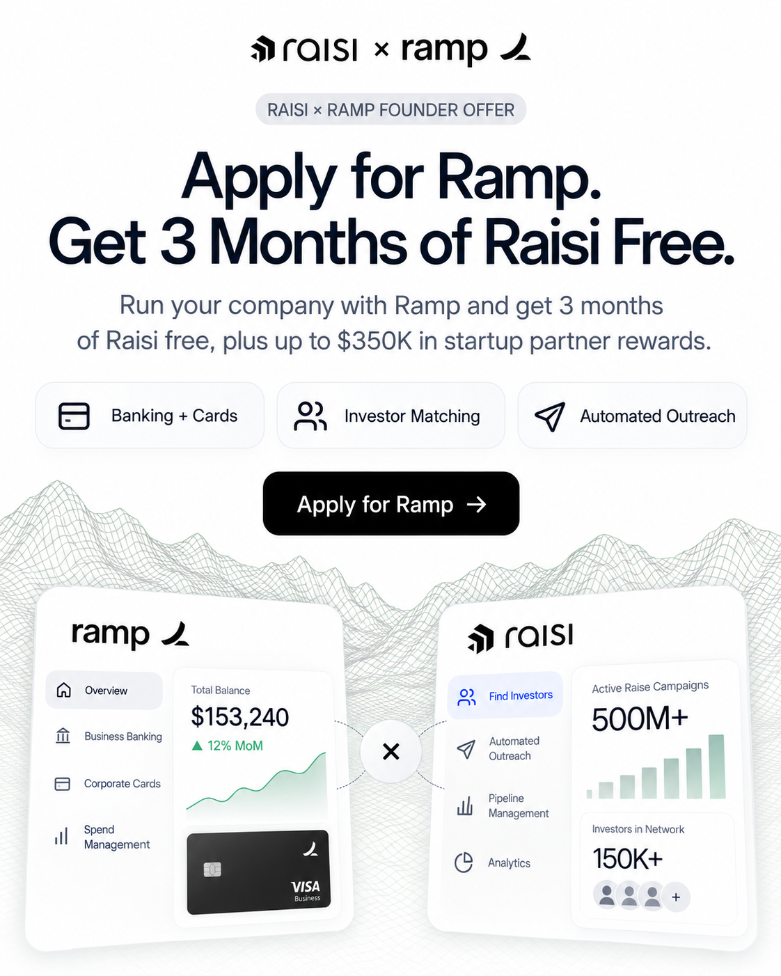 Raisi Facebook ad: Get 3 Months of Raisi Free