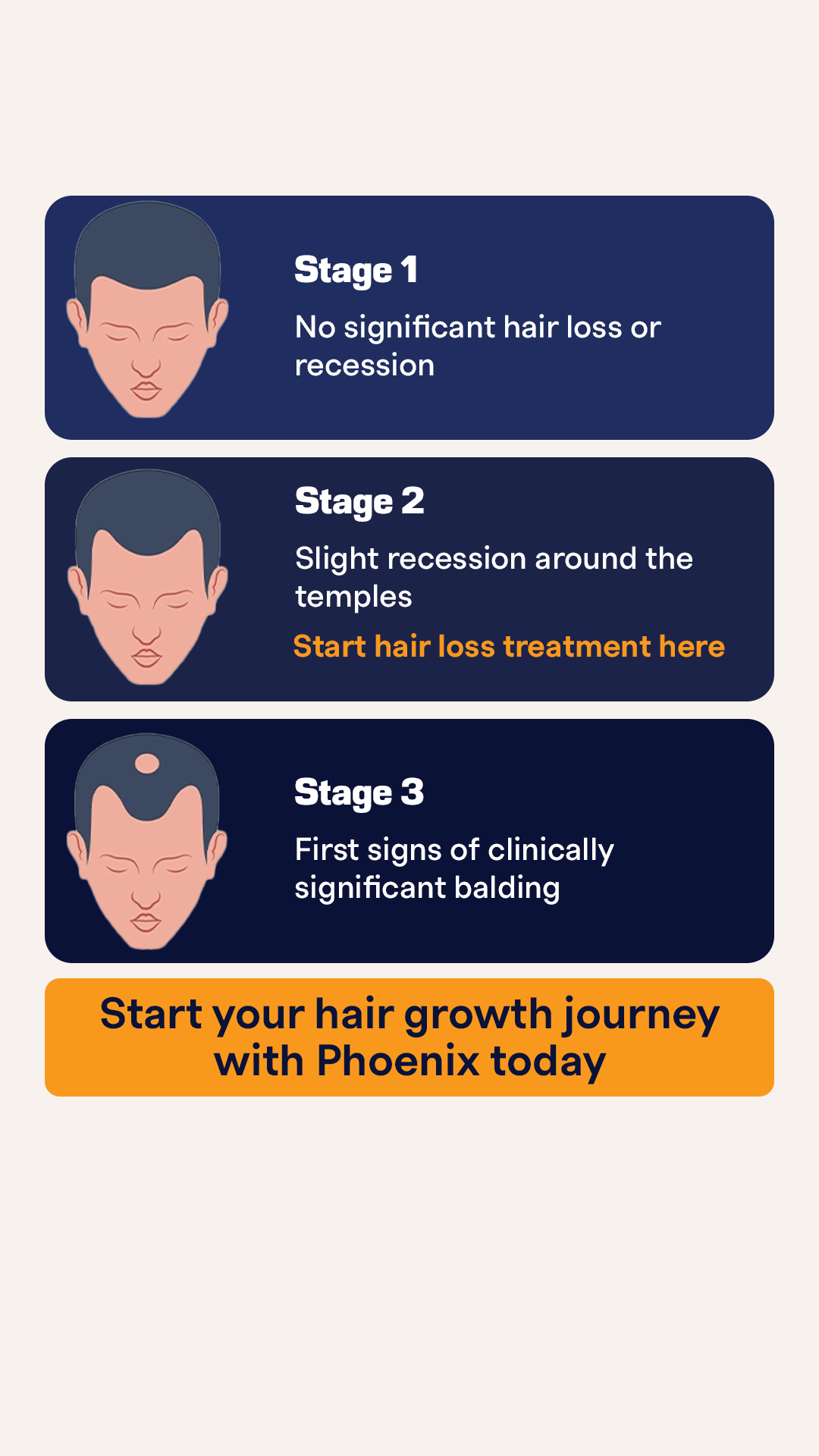 Phoenix Canada Facebook ad