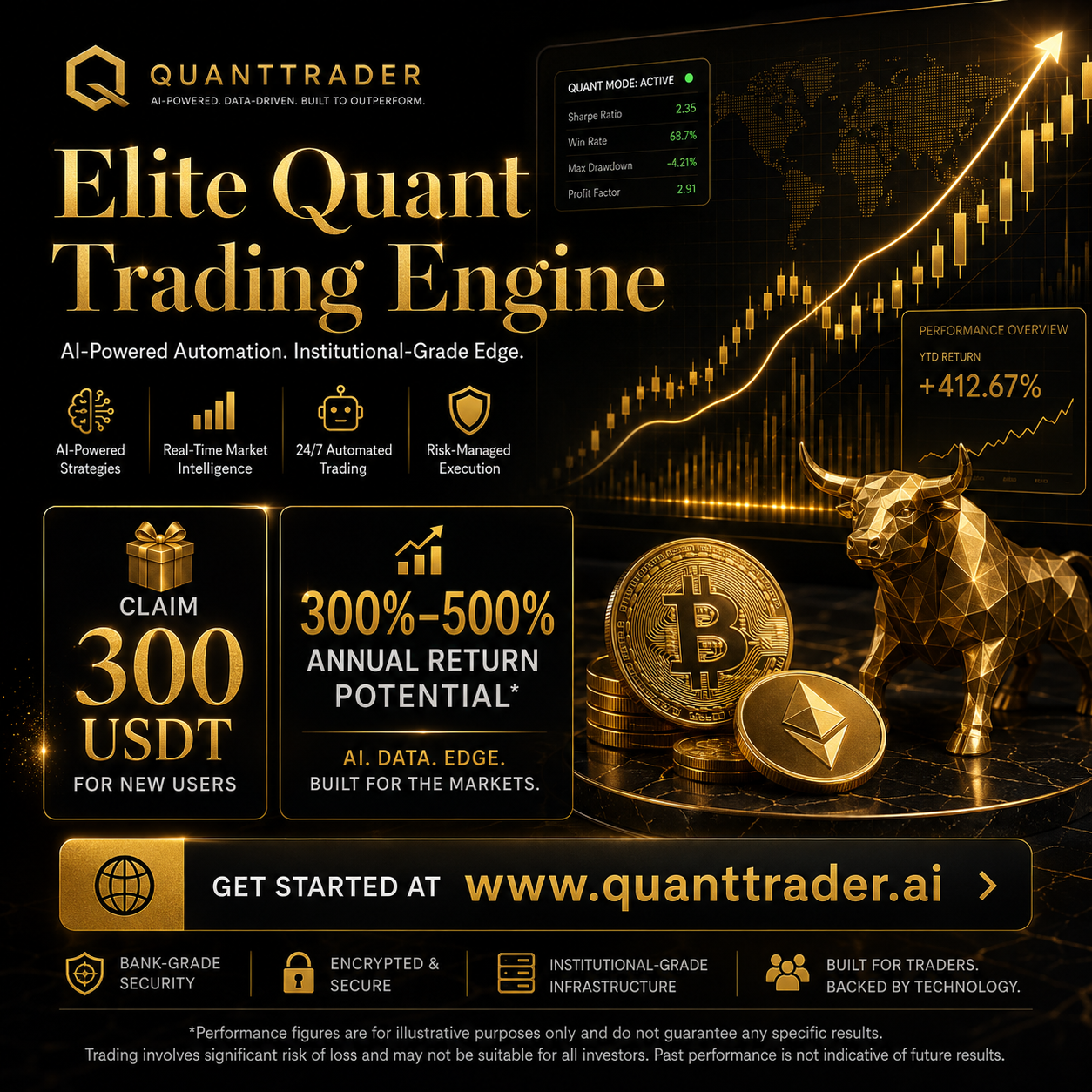 Mạc Hằng Facebook ad: Advanced Quant Trading Tools