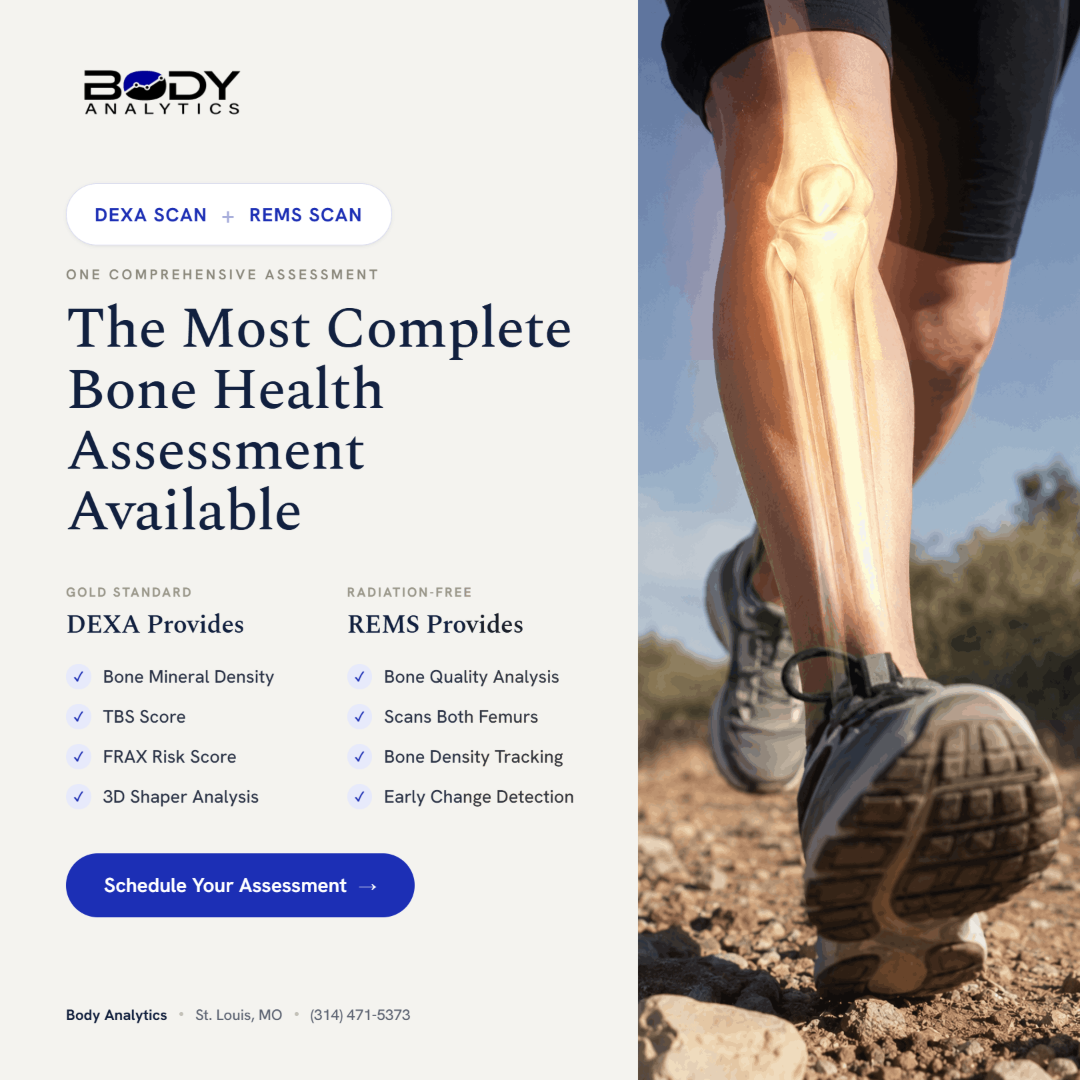 Body Analytics Facebook ad: Protect your bones