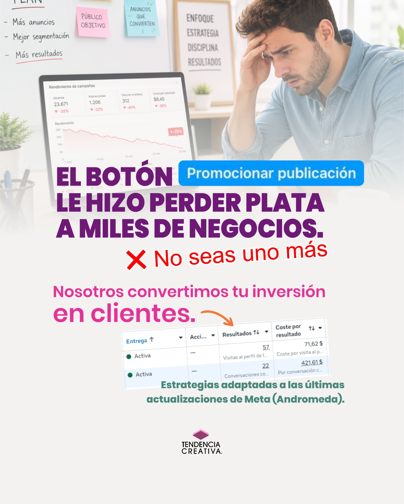 Tendencia Creativa Diseño Grafico Facebook ad: 11 años transformando empresas