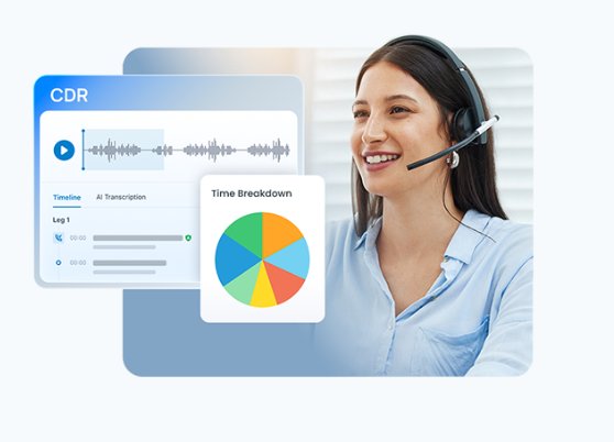 Telequip - Business communication made easy Facebook ad: Never miss a call with AI Receptionist.