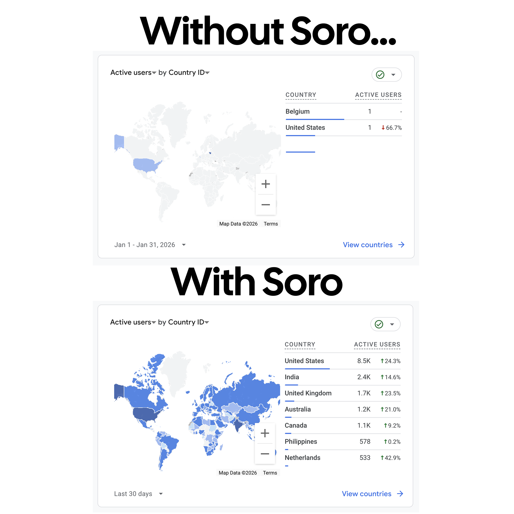 Soro SEO Facebook ad