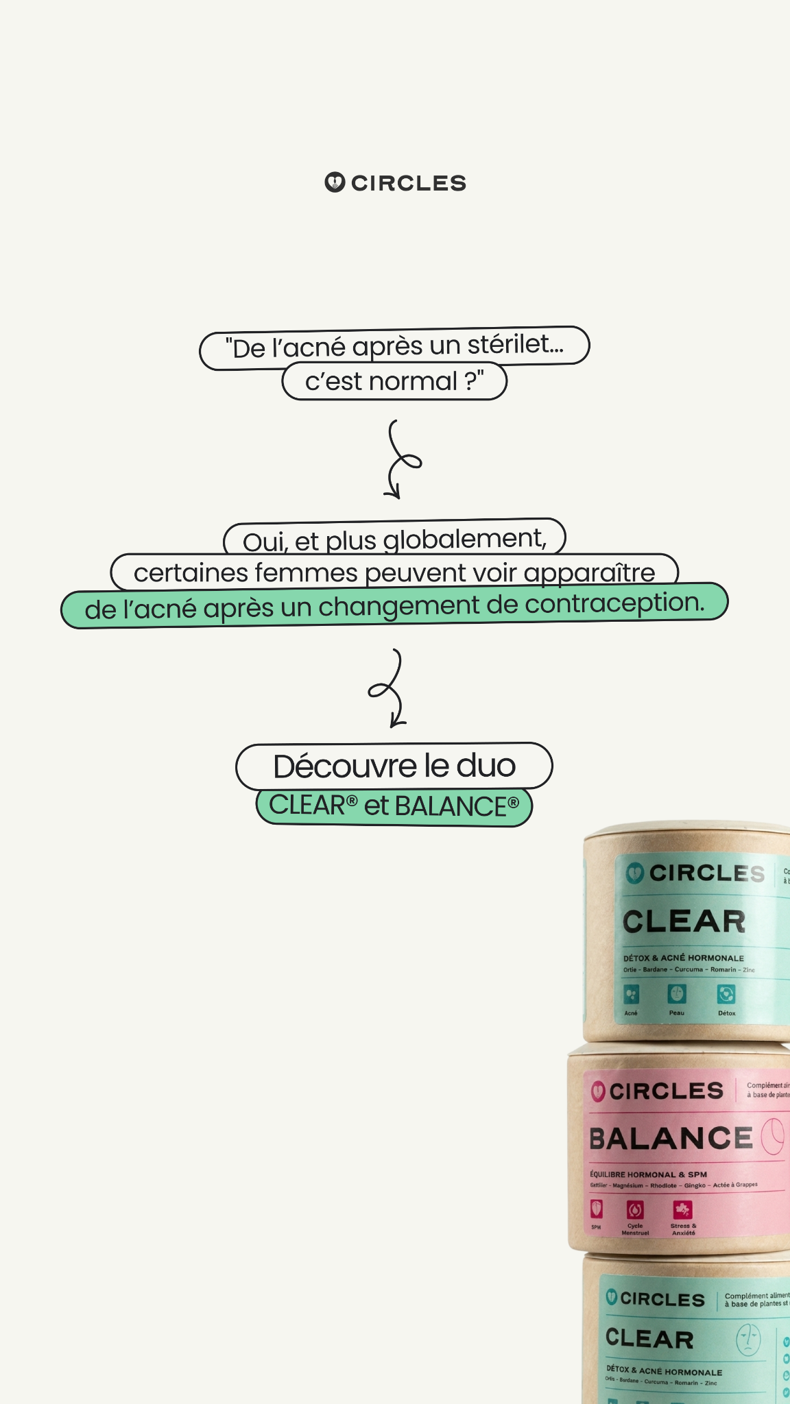 Circles Facebook ad