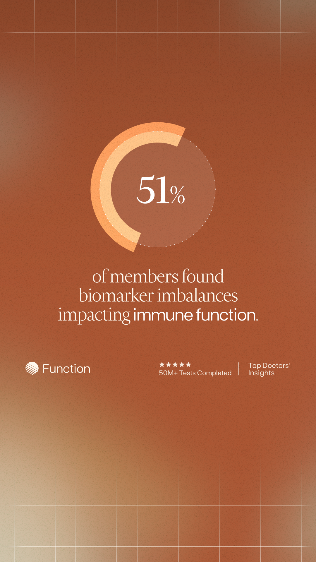 Function Health Facebook ad