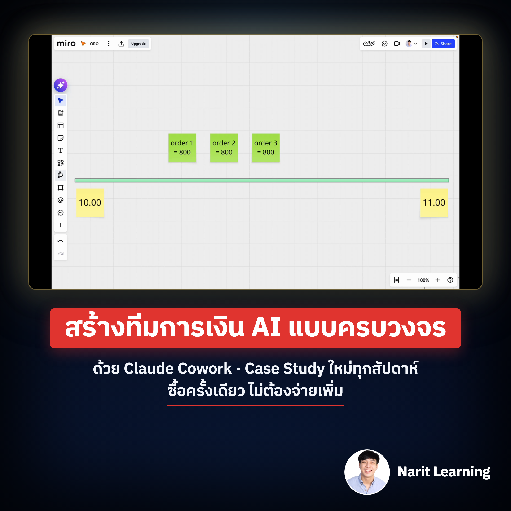 Narit Learning Facebook ad