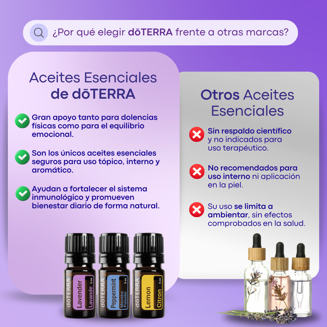 Carmenrosa Gutierrez - Terapias Manejo de Emociones Y Aceites Esenciales Facebook ad: Hola! Lista para aprender a cuidarte de forma natural?