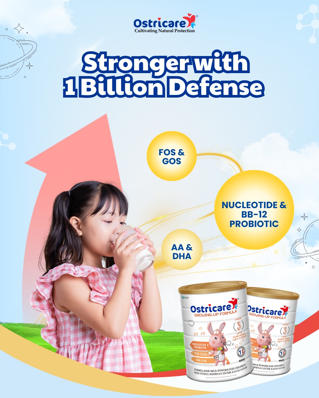 Ostricare Cow Milk BB-12 Facebook ad: Ostricare Growing-Up Formula