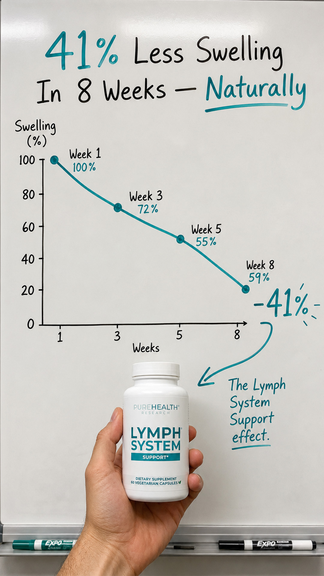 PureHealth Research Facebook ad