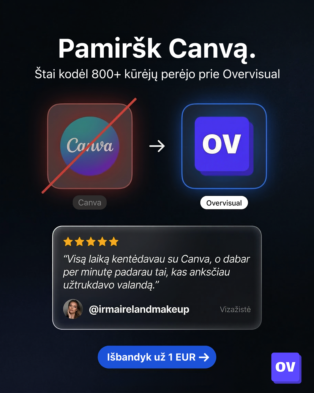 Overvisual Facebook ad