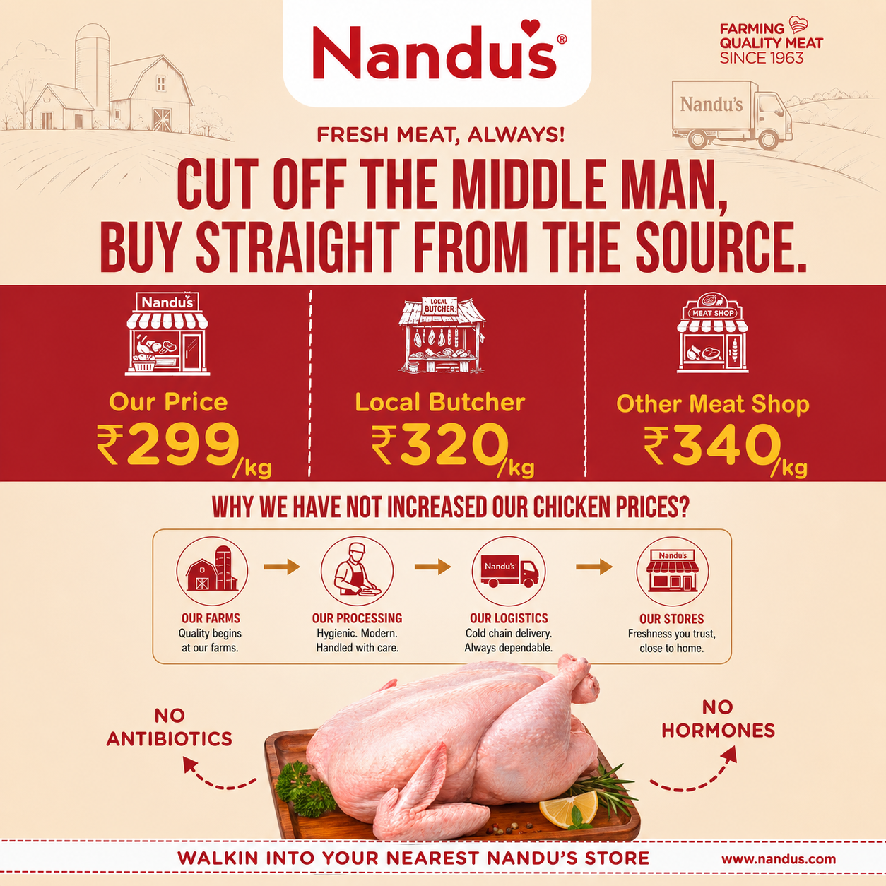 Nandus Facebook ad