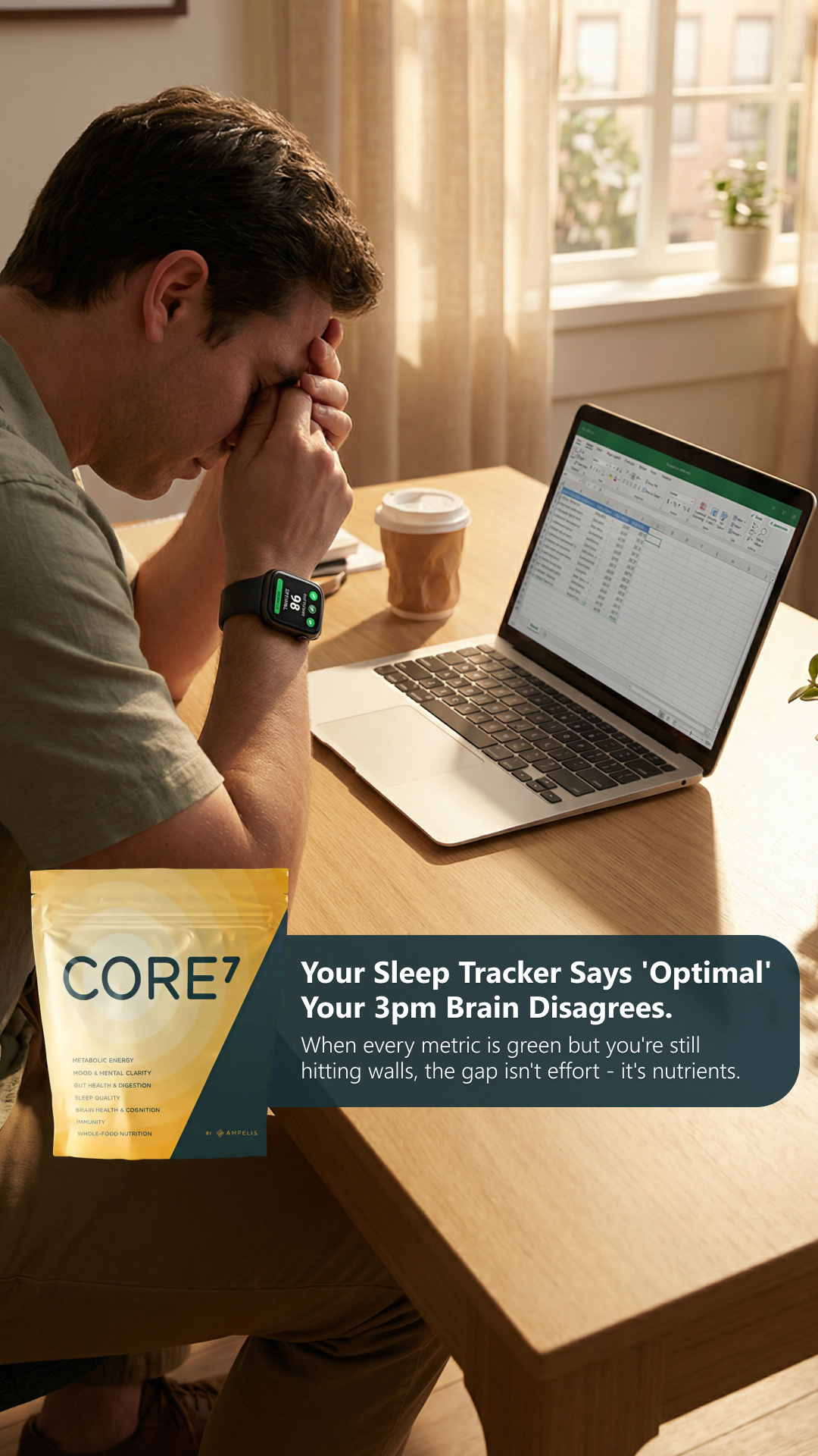 Core7 by Ampelis Facebook ad from Apr 14, 2026