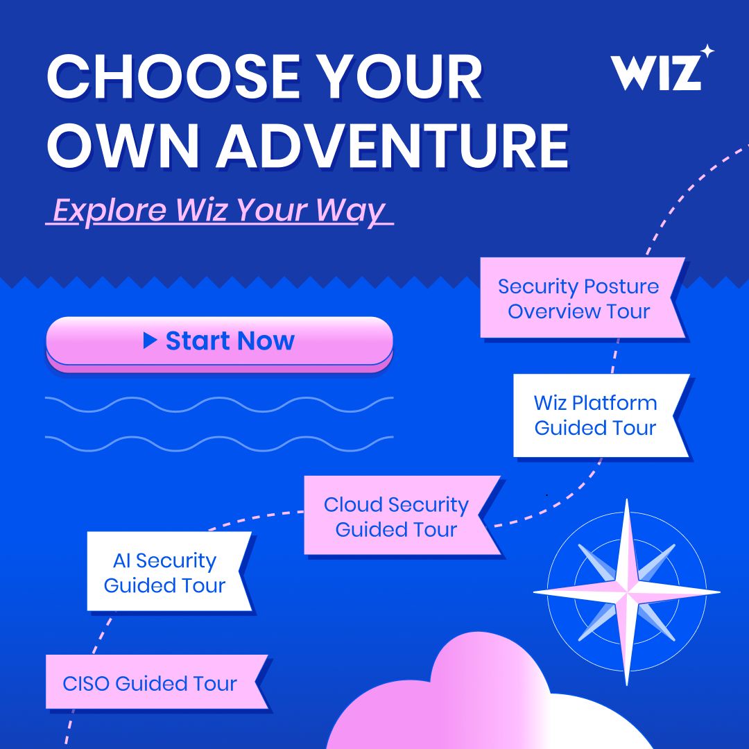 Wiz.io Facebook ad: Skip the slides. See Wiz for yourself