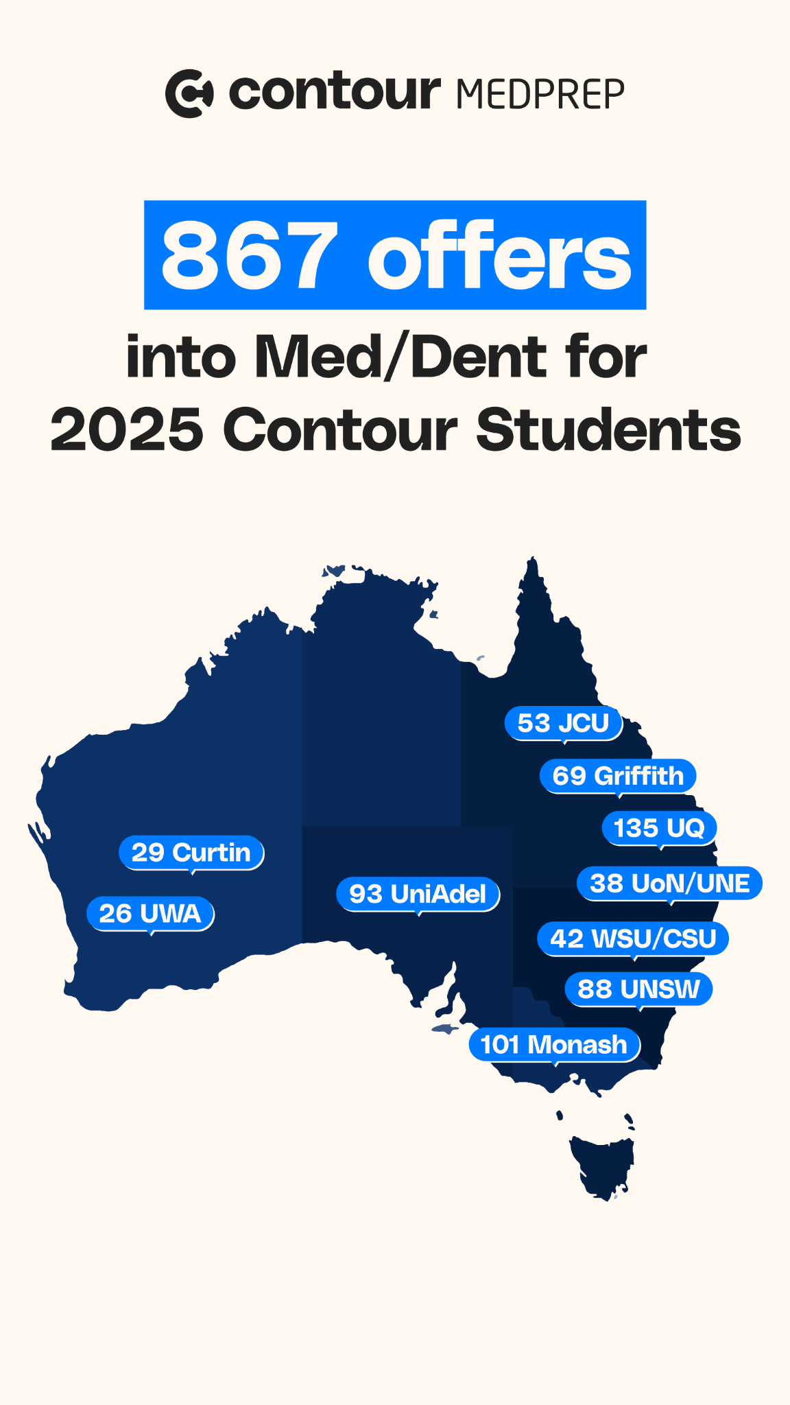 Contour MedPrep Facebook ad from Apr 20, 2026
