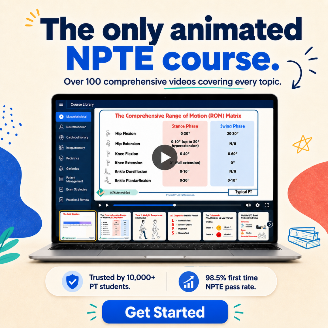 Typical PT Facebook ad: The only animated NPTE course