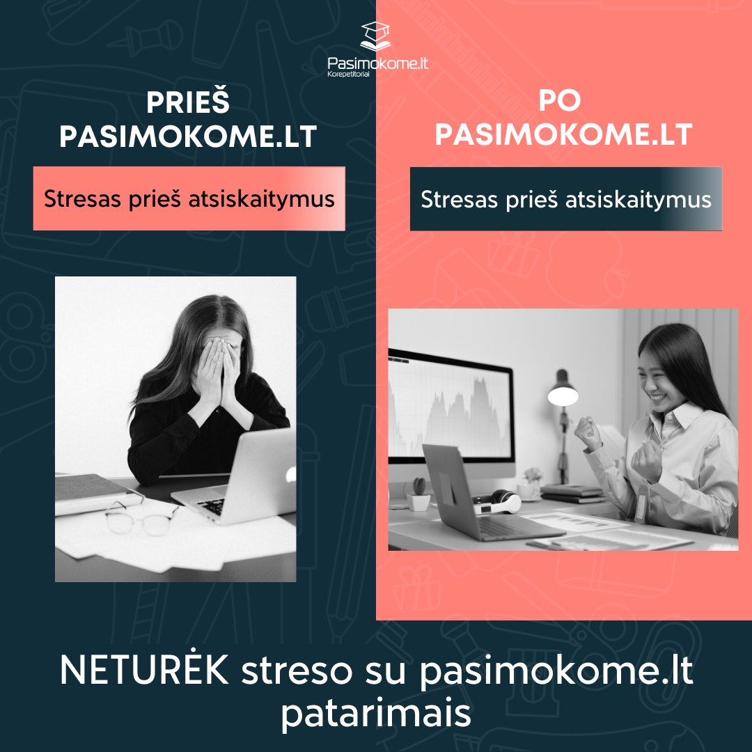 Pasimokome.lt korepetitoriai Facebook ad