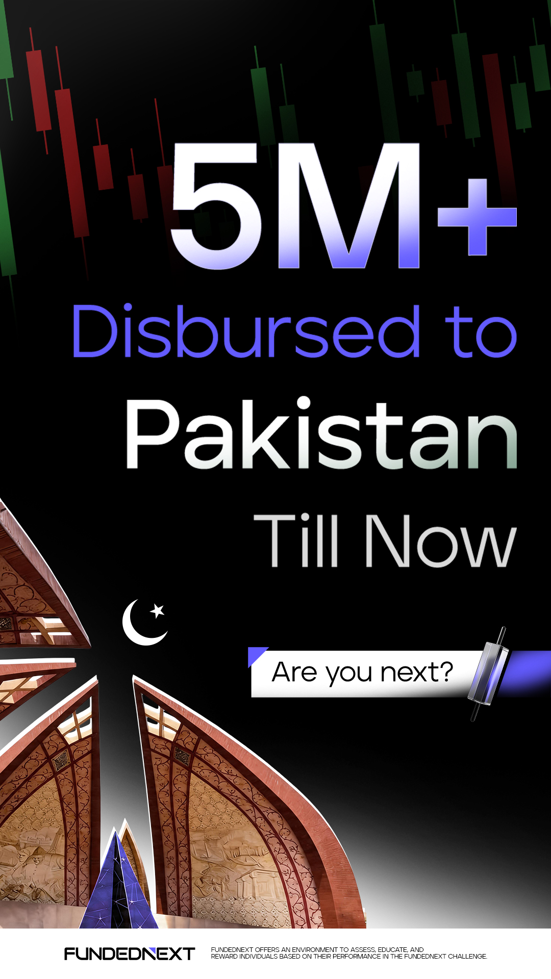 FundedNext Global Facebook ad