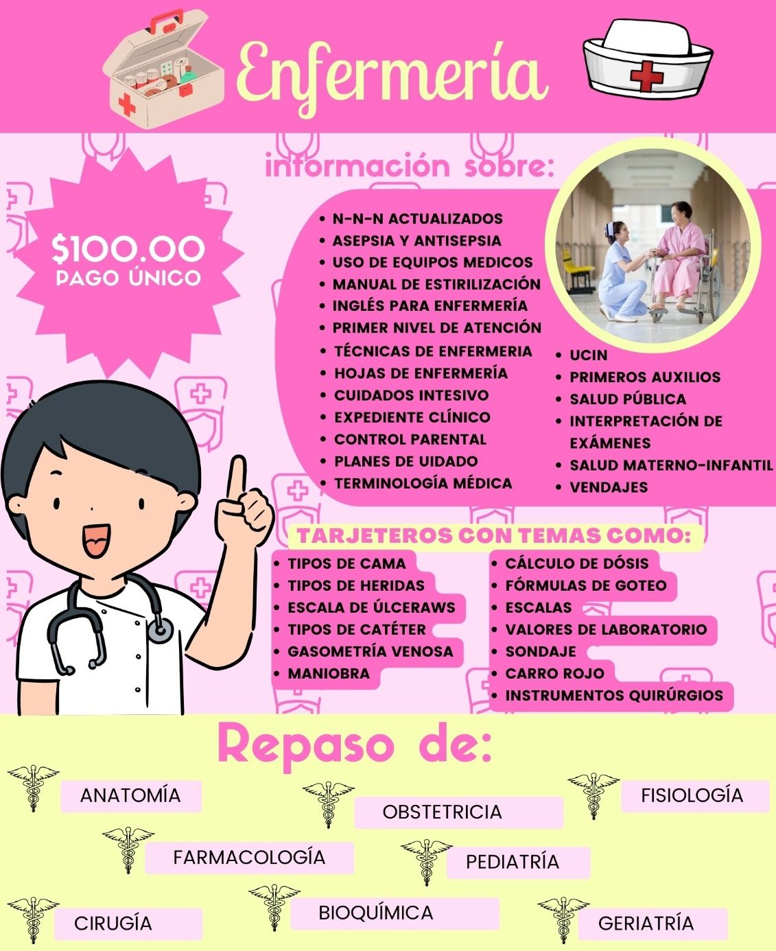 Material Digital Facebook ad: NUEVA BIBLIOTECA DIGITAL $100 MXN PAGO ÚNICO, ACCESO…