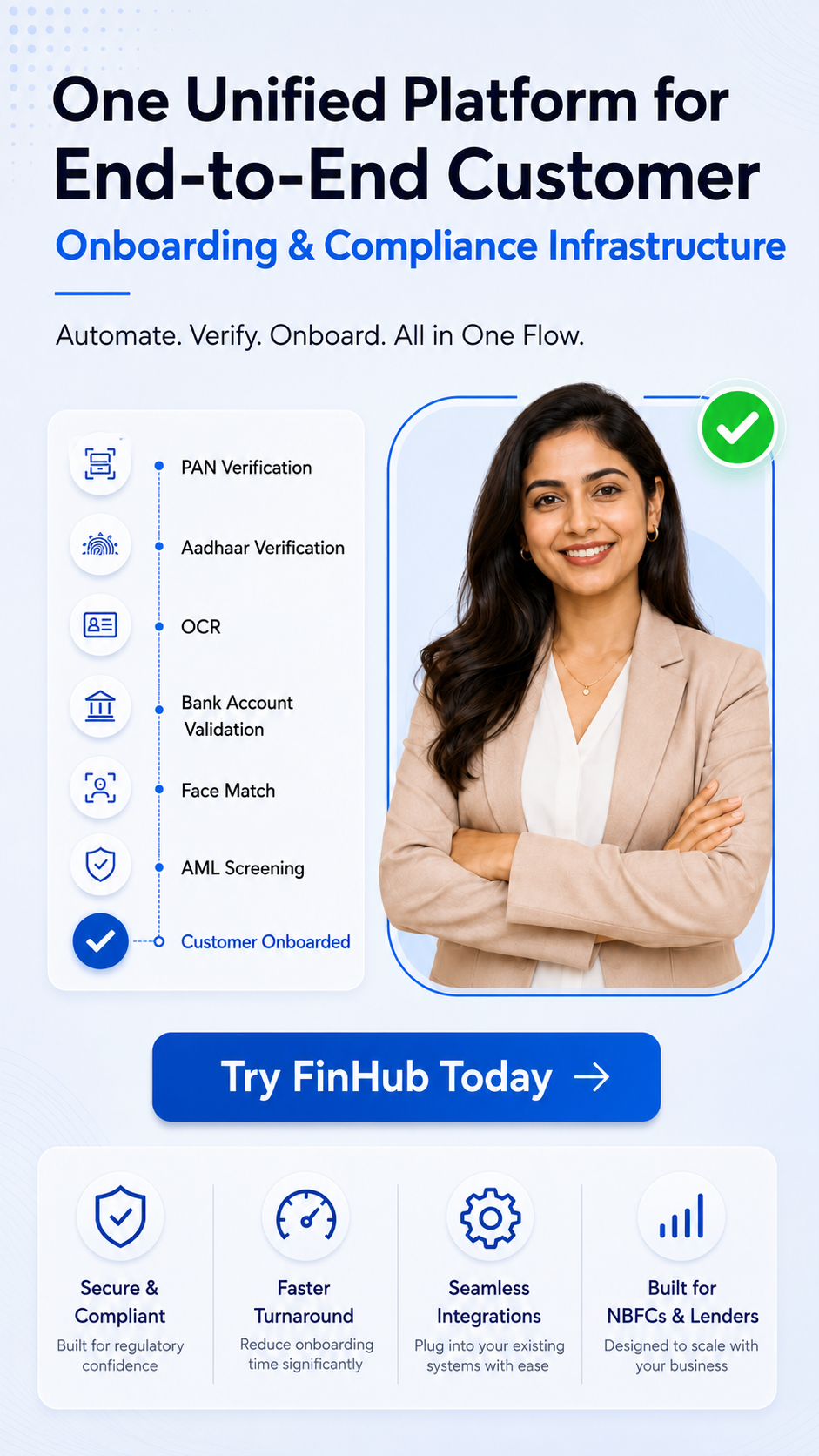 Habilelabs Facebook ad from Jul 28, 2026