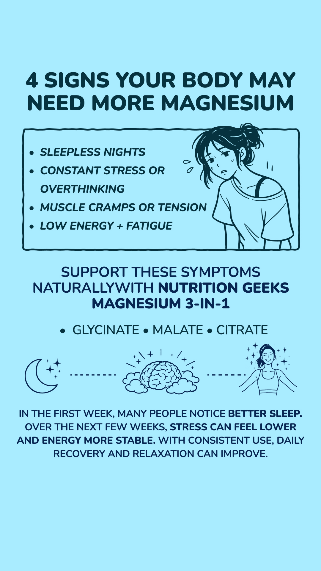 Nutrition Geeks Facebook ad
