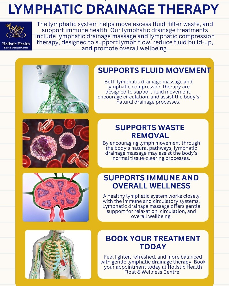 Holistic Health Float & Wellness Centre Facebook ad: Holistic Health Mount Isa