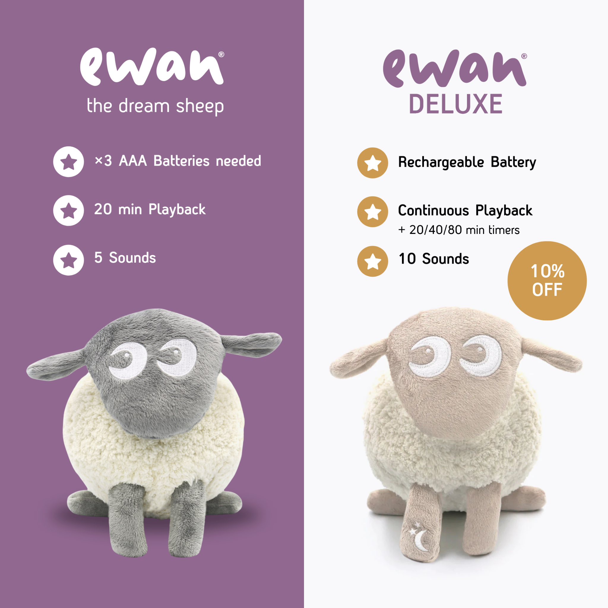 Ewan the dream sheep and friends Facebook ad