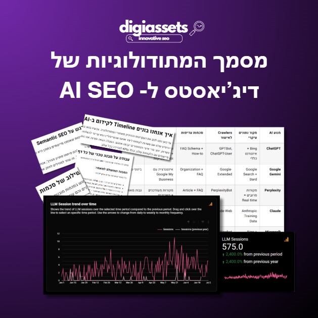 Digiassets Facebook ad